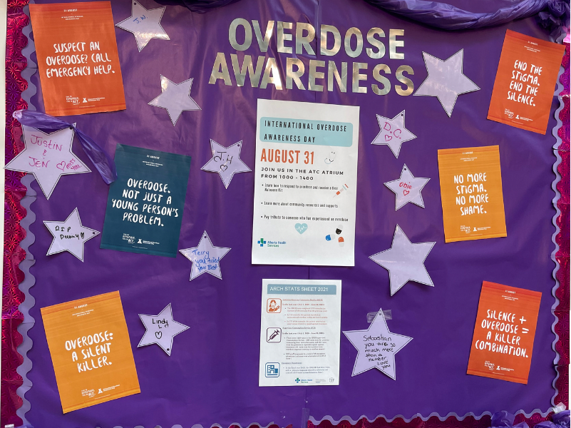 International Overdose Awareness Day Event Ideas